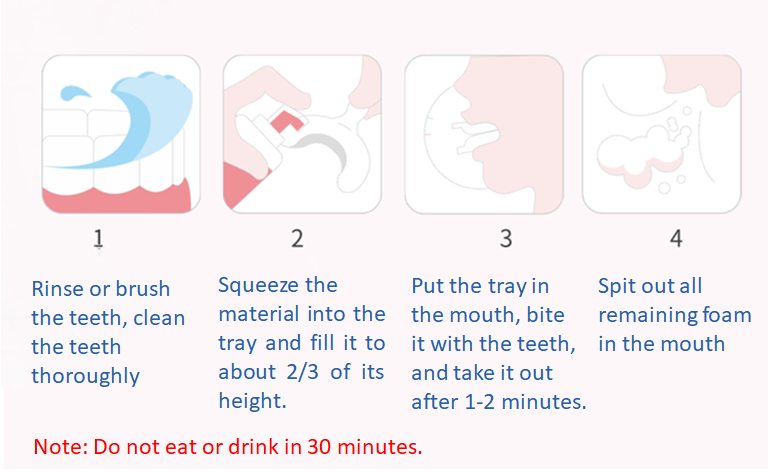 How to Use.png